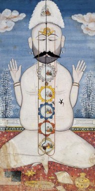 Yoga Yogin_with_six_chakras,_India,_Punjab_Hills,_Kangra,_late_18th_century what is yoga